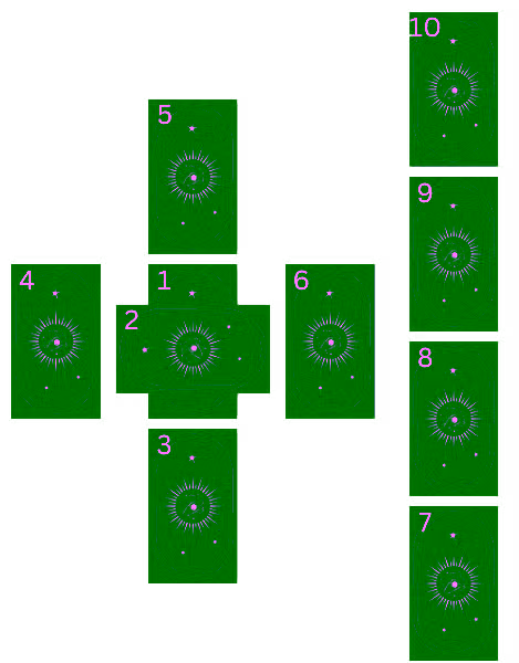 Celtic Cross Spread Layout